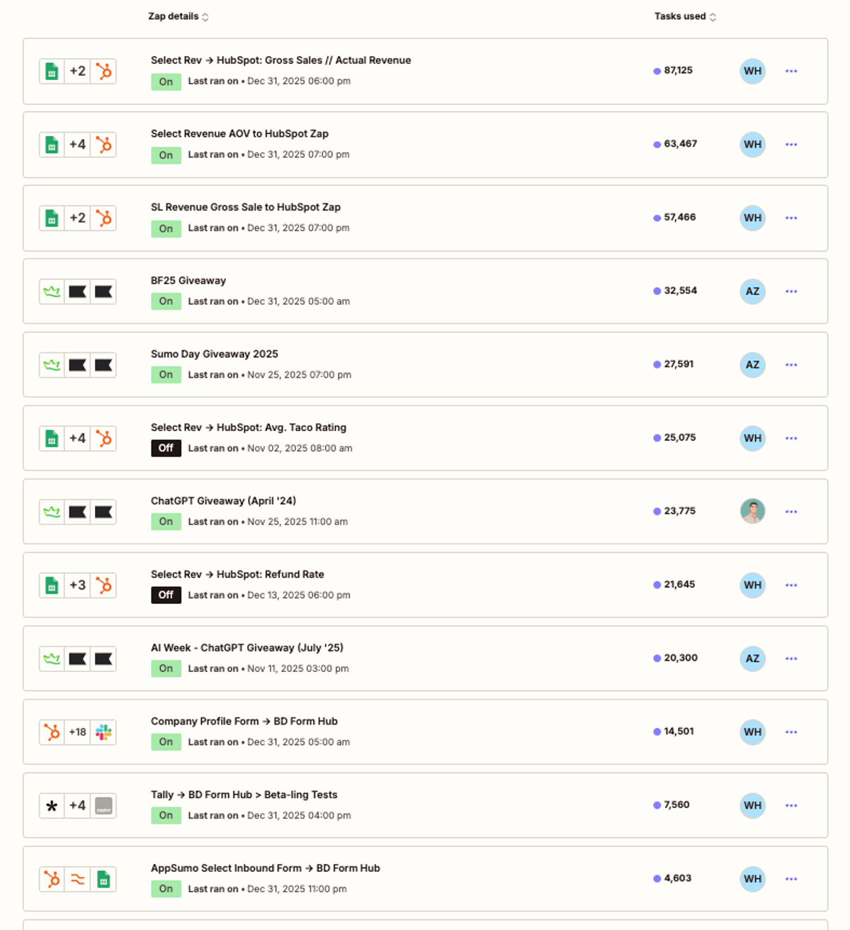 AI Slashes Zapier Spend From $10k to $1k