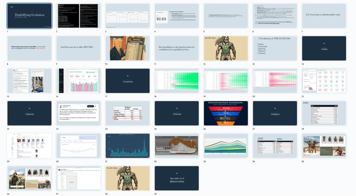 Growth Needs Systems, Not Just Speed