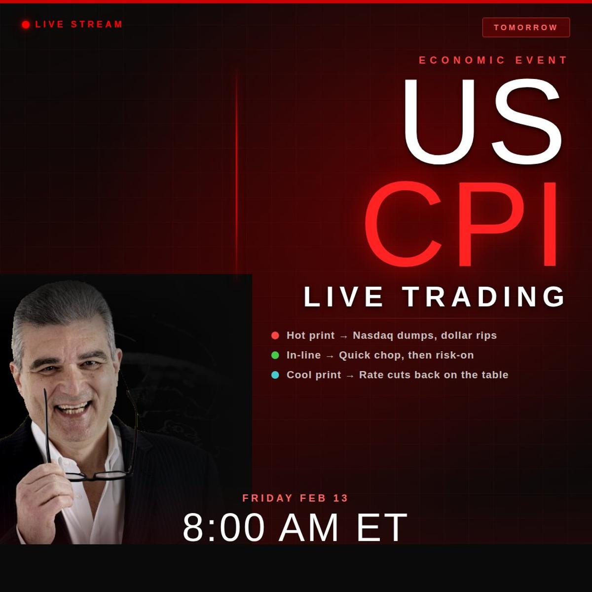 CPI Near 5‑Year Low: Trade Nasdaq Move Live