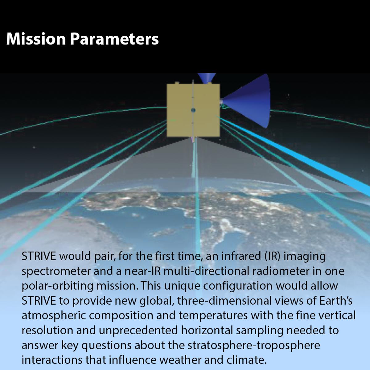 NASA Greenlights Two $355M Earth Observation Missions