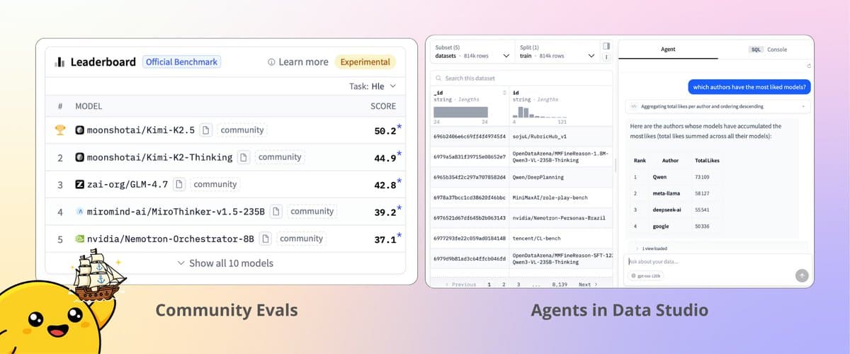 New Features: Community Eval Integration & Enhanced Data Tools