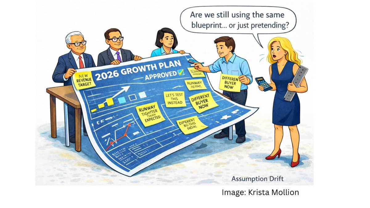 Growth Plans Falter when Assumptions Drift with Market