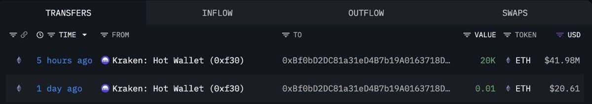 Tom Lee’s Bitmine Purchases $42M ETH Amid Crash
