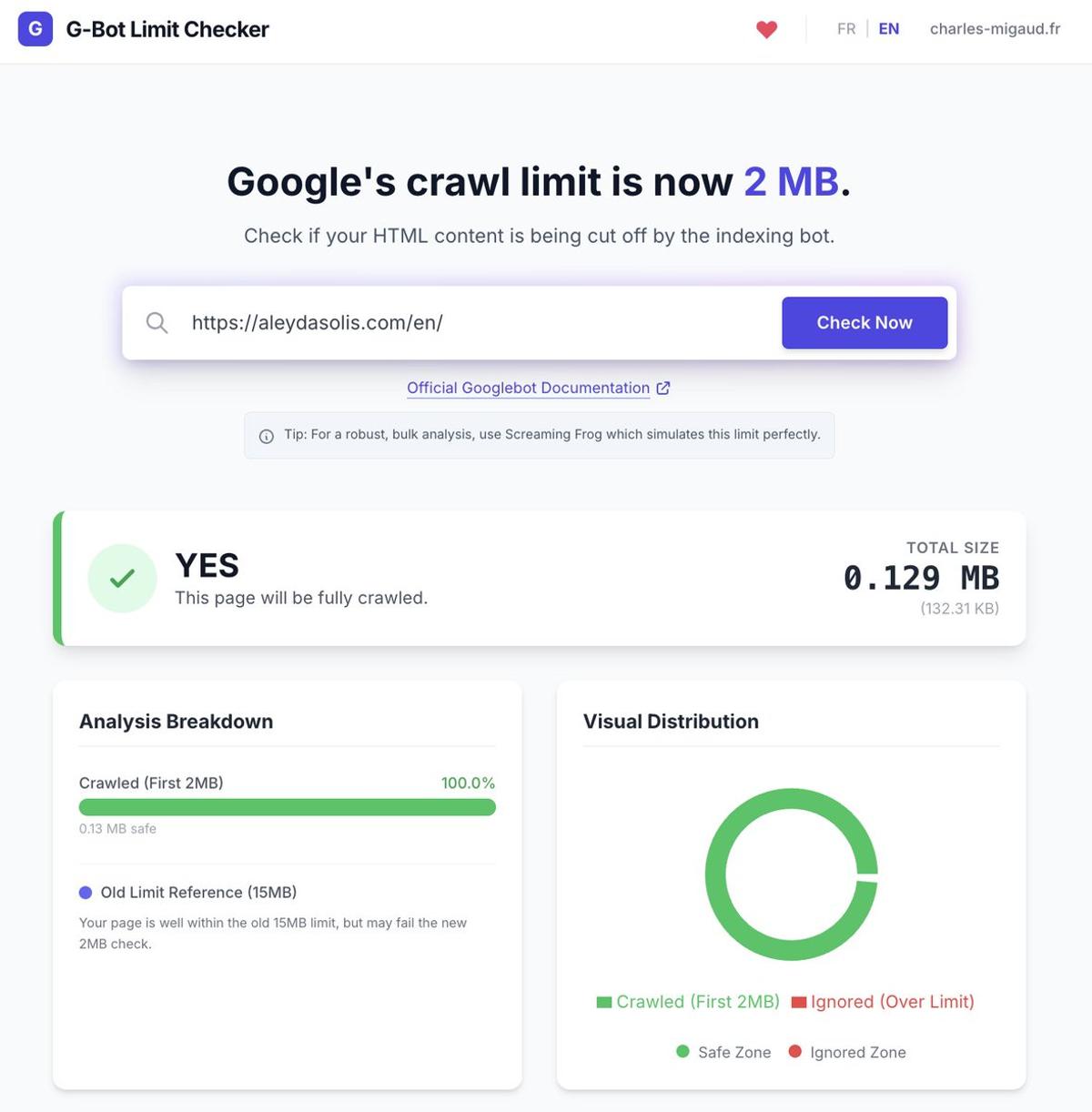 Google Caps HTML Crawl at 2 MB—Use Validator