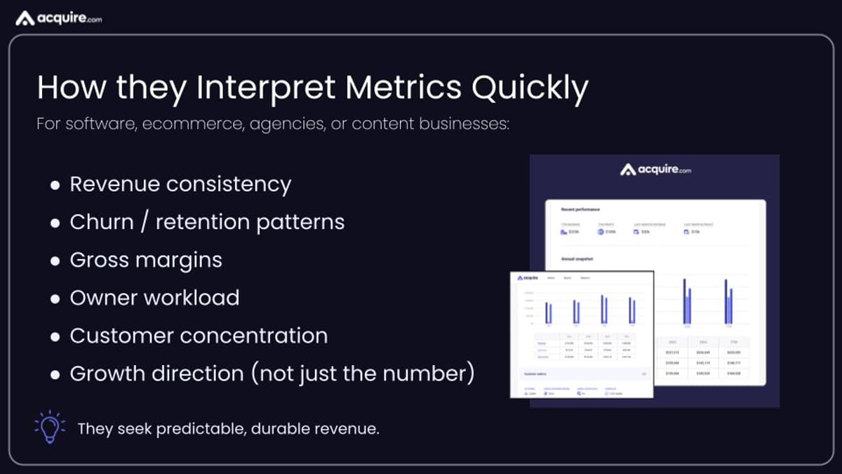 Prepare Detailed Financials to Impress Acquisition Buyers