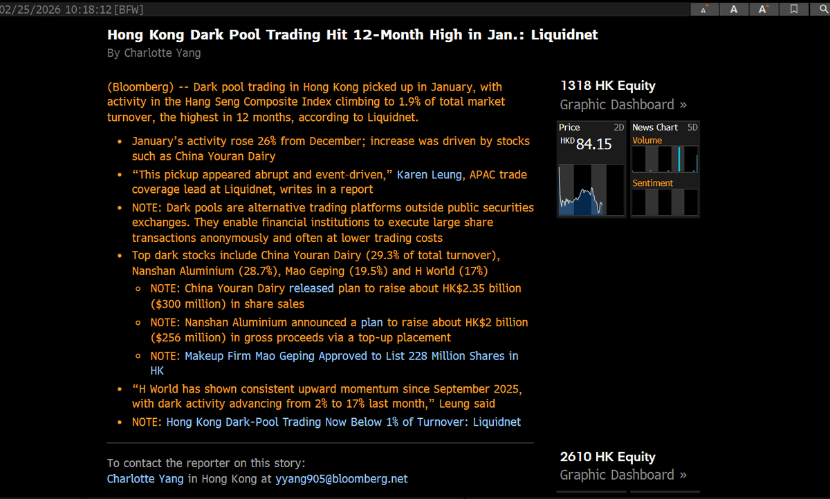 HK Dark Pool Trading Peaks in January on Event-Driven Activity