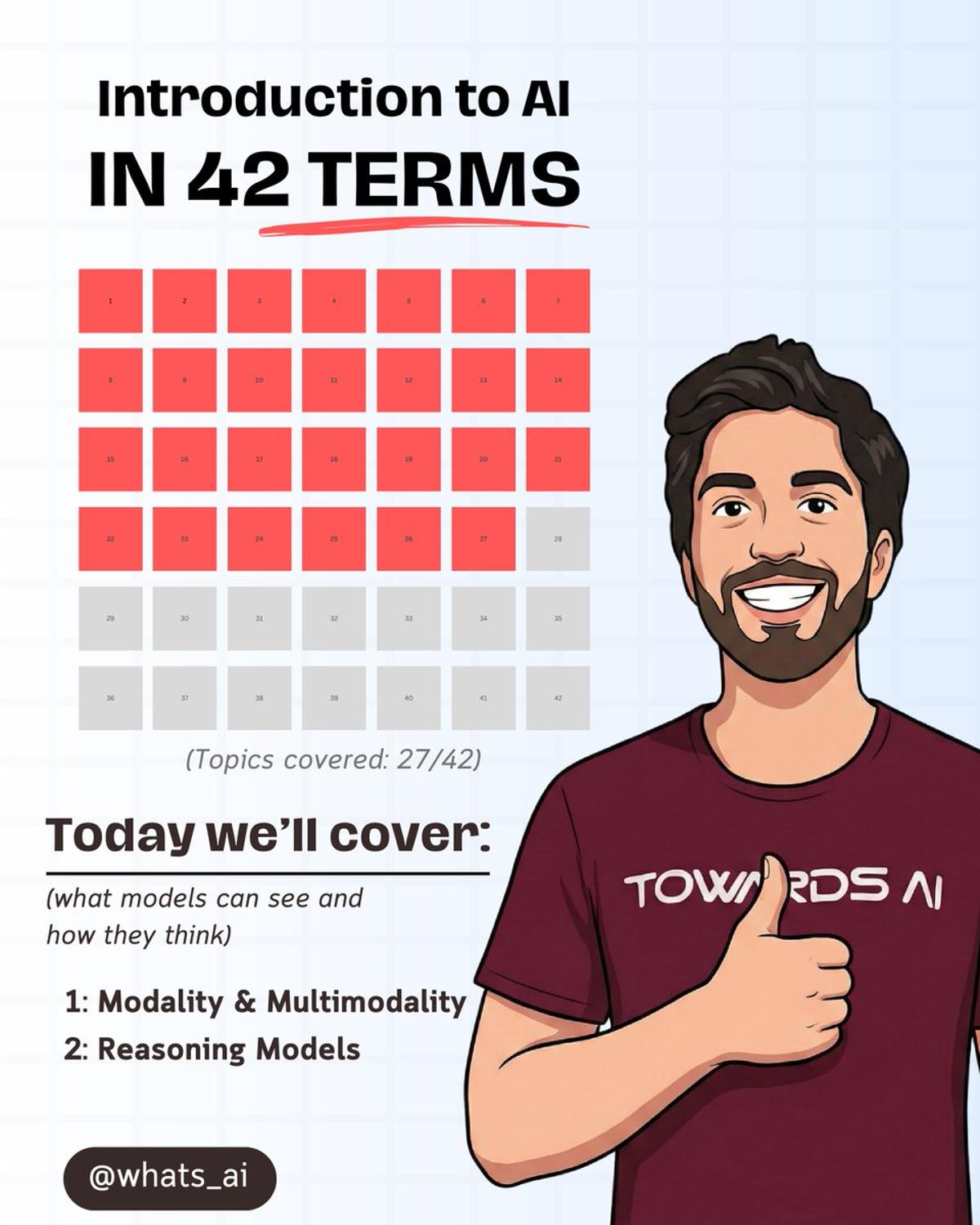 AI Now Handles Text, Images, and Audio Simultaneously