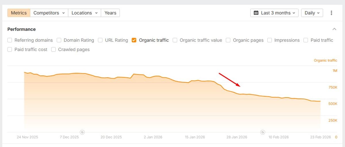 AI-Generated Review Spam Overwhelms Feeds—Proceed with Caution