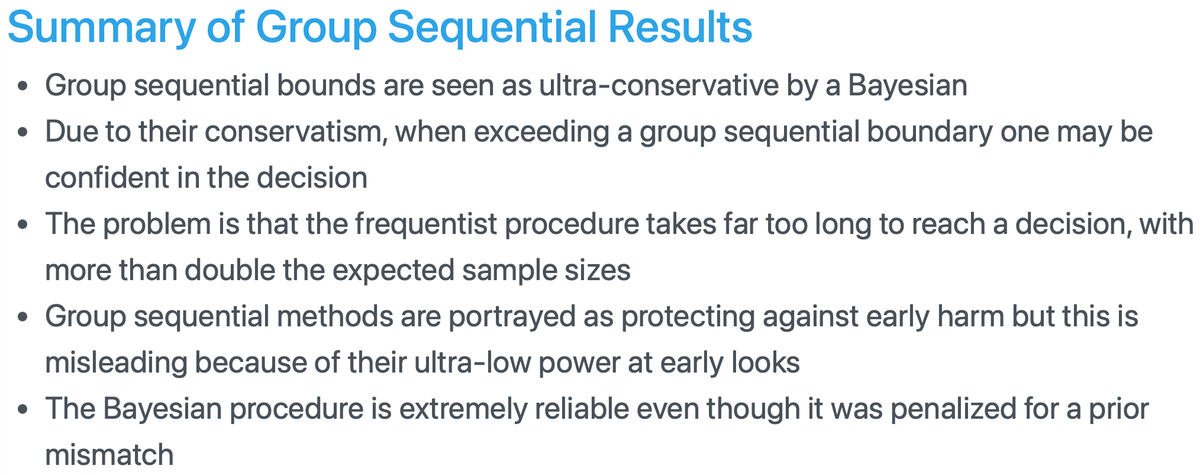 Bayesian Designs Decide Faster than Frequentist Group Sequential Methods