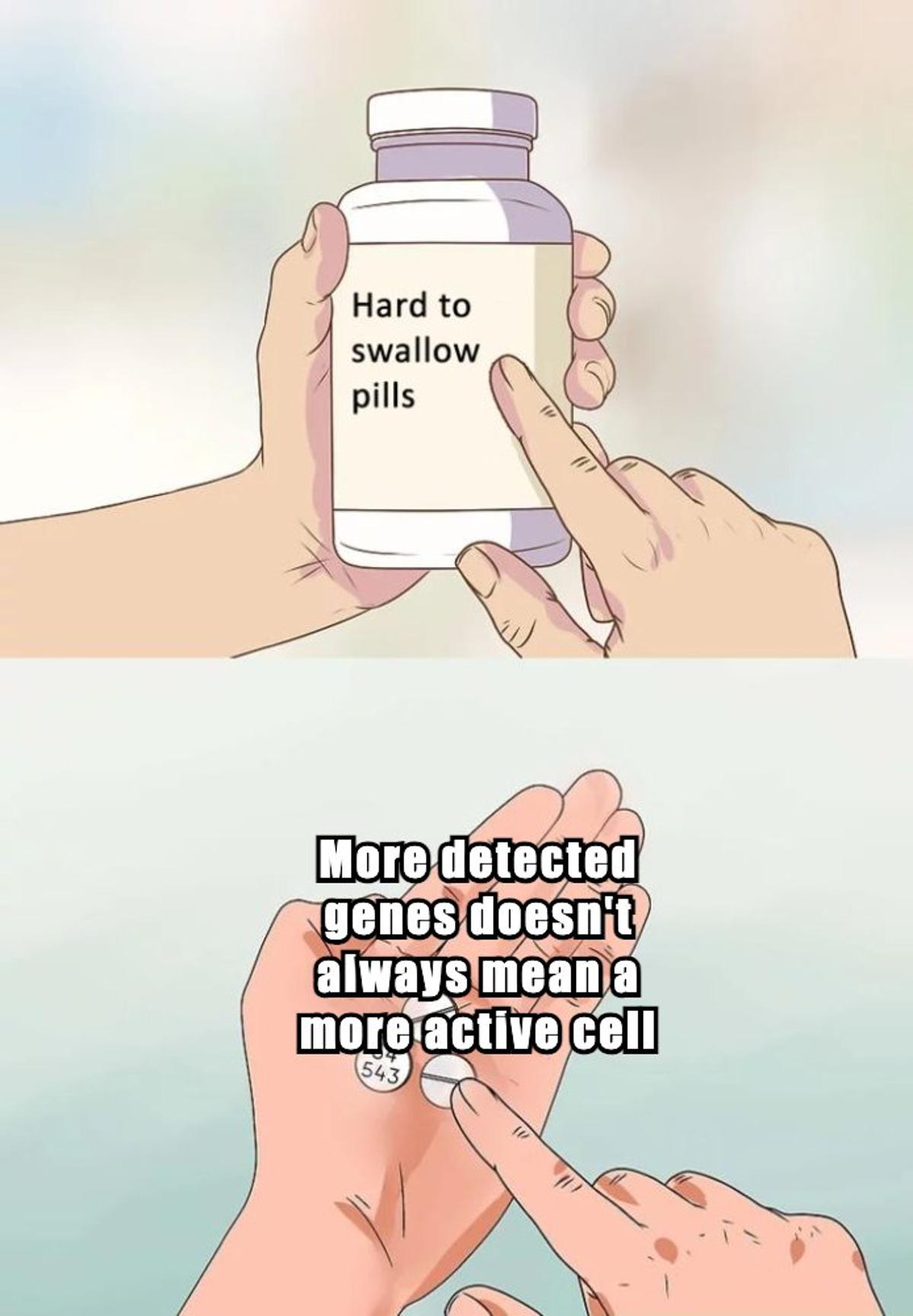 Detected Gene Count Isn’t a True Activity Metric