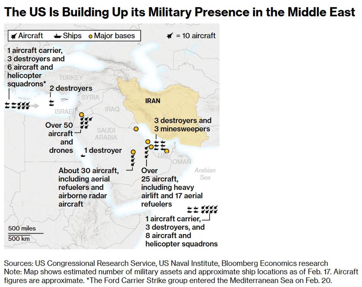 Limited Iran Strikes Lack Goal, Risk Prolonged Conflict