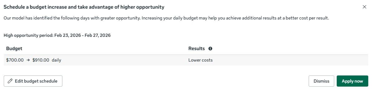 Meta Predicts Lower CPA Before Any Spend