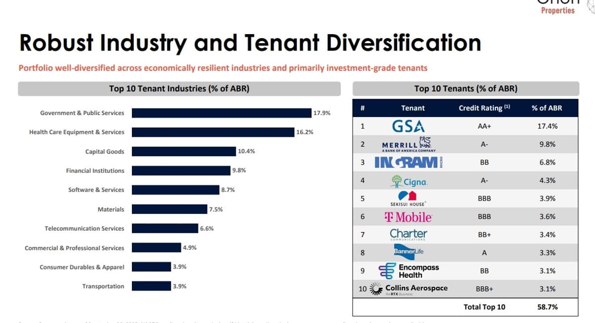 ONL Rejects $2.75 Offer, Provokes Kawa Proxy Battle