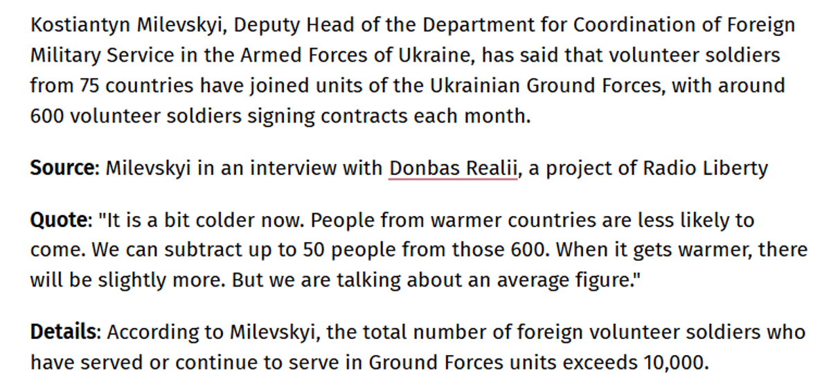 Ukraine's Ground Forces Host Over 10,000 Foreign Volunteers