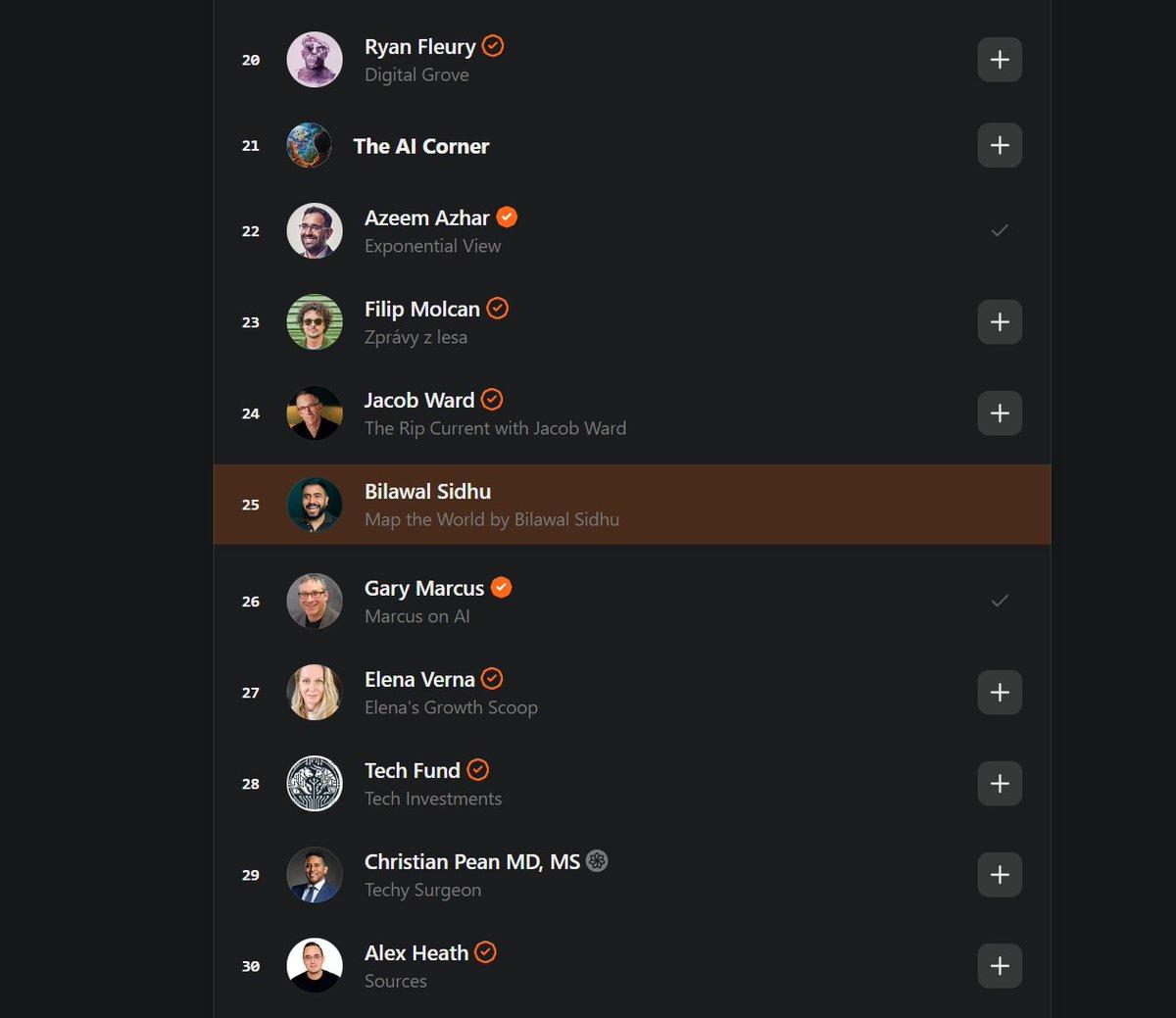 Site Ranks #25, Exploring Generative Media Frontiers