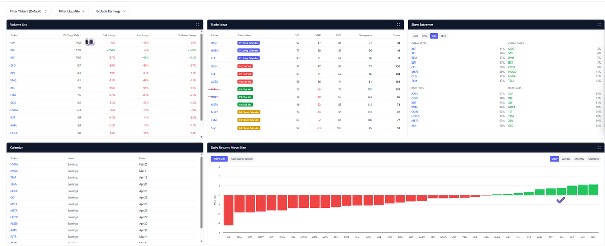 Trade Ideas' Presets