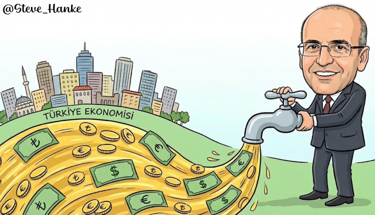 Turkey’s BIST Soars 24% Amid Inflows, Loose Policy