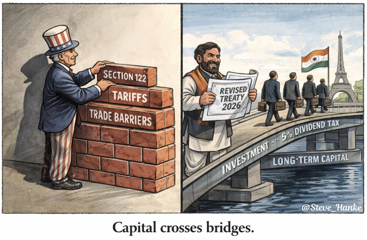 India Lowers Dividend Taxes, Revises France Treaty Amid US Tariffs