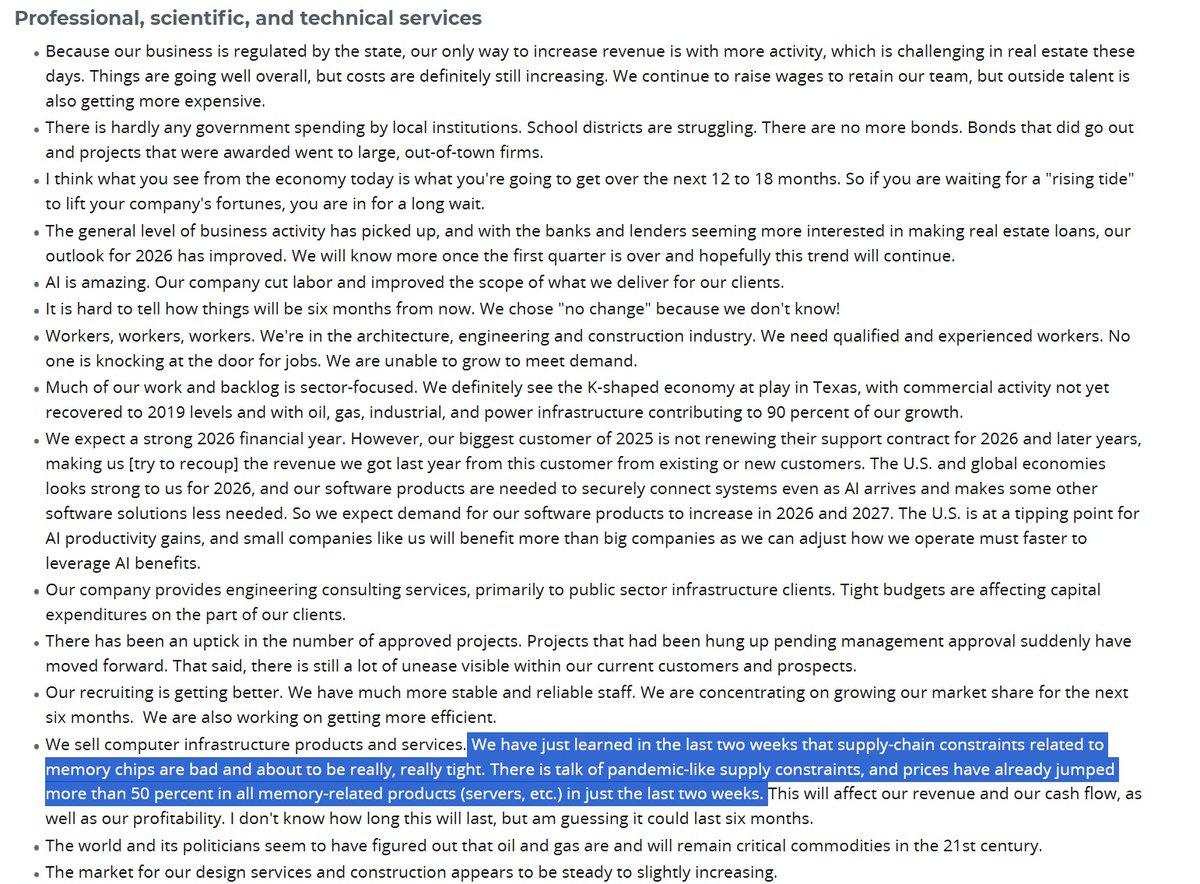 Memory Chip Prices Surge 50% in Two Weeks