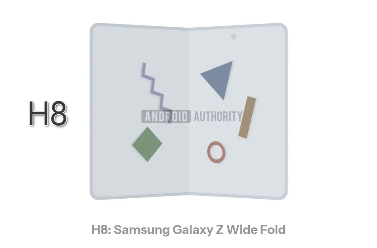 Samsung's Upcoming Fold Adds Screen‑damage Detection Alert