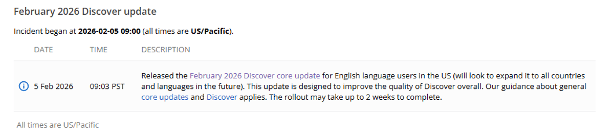 February Discover Update Extends Past Expected Timeline