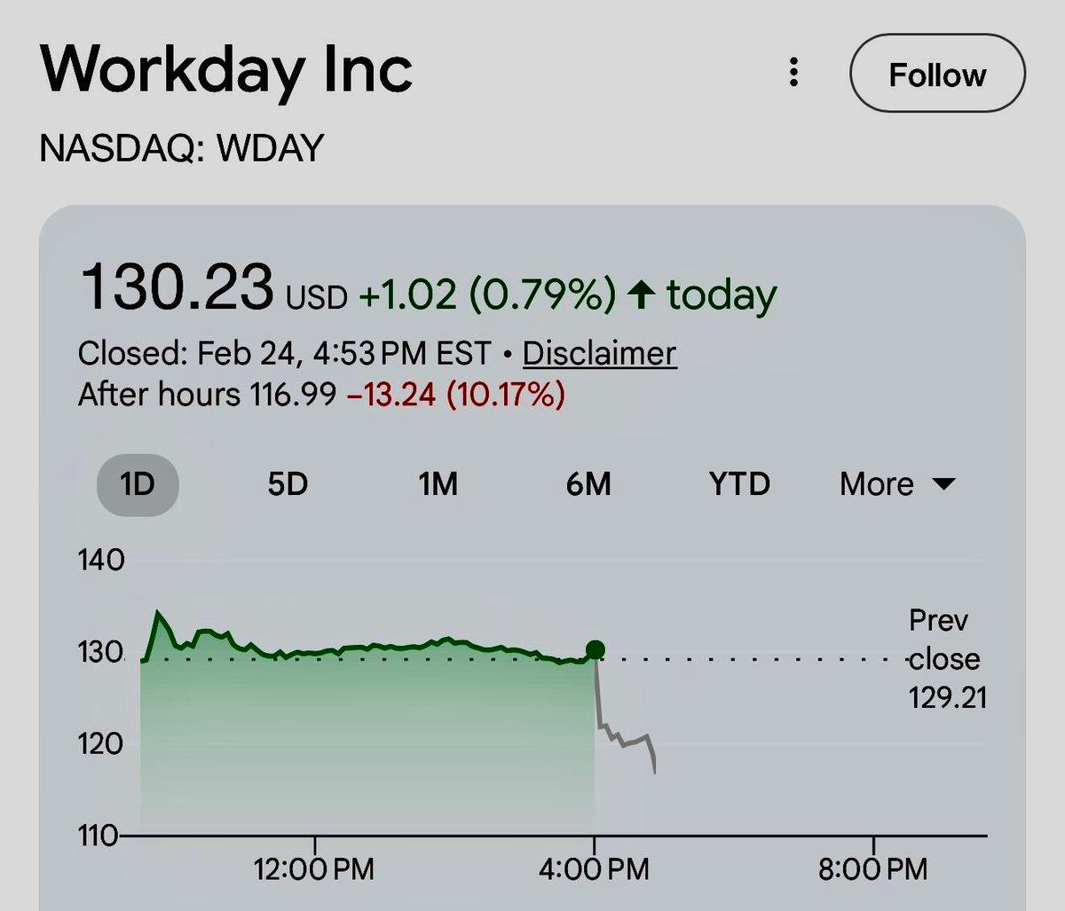 AI Levels Playing Field for SMB Automation