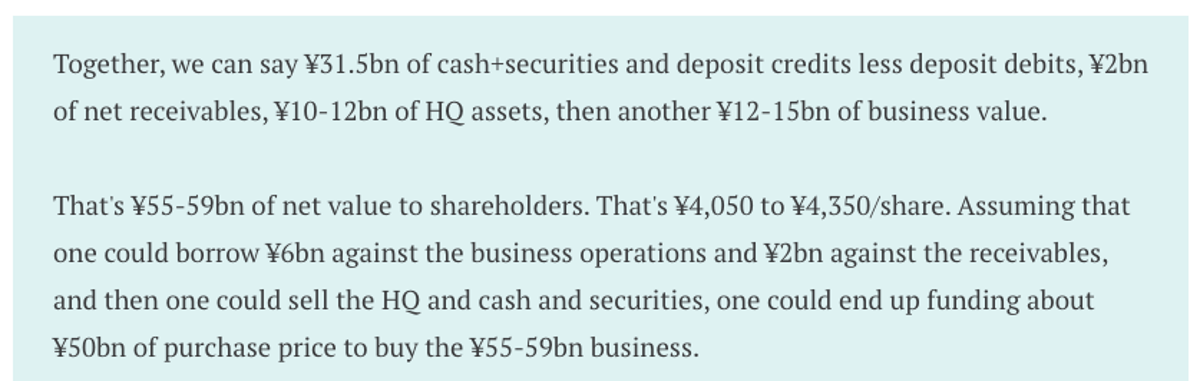 Takeover Price Hits Floor, Still Not a Buy