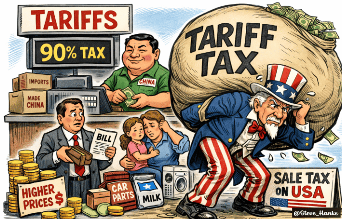 Americans Foot ~90% of Trump Tariff Costs