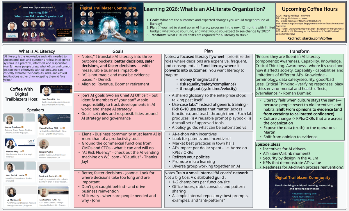 AI Literacy Means Understanding Organizational Impact, Not Just Tools