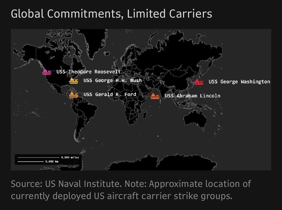 US Force Surge Risks Overstretch, Sacrifices Future Readiness
