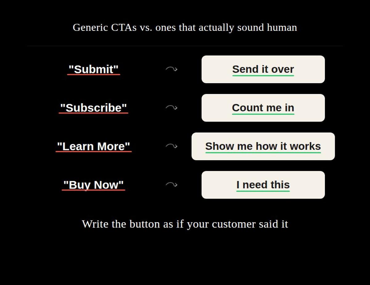 Great CTAs Echo Customer Intent, Not Commands
