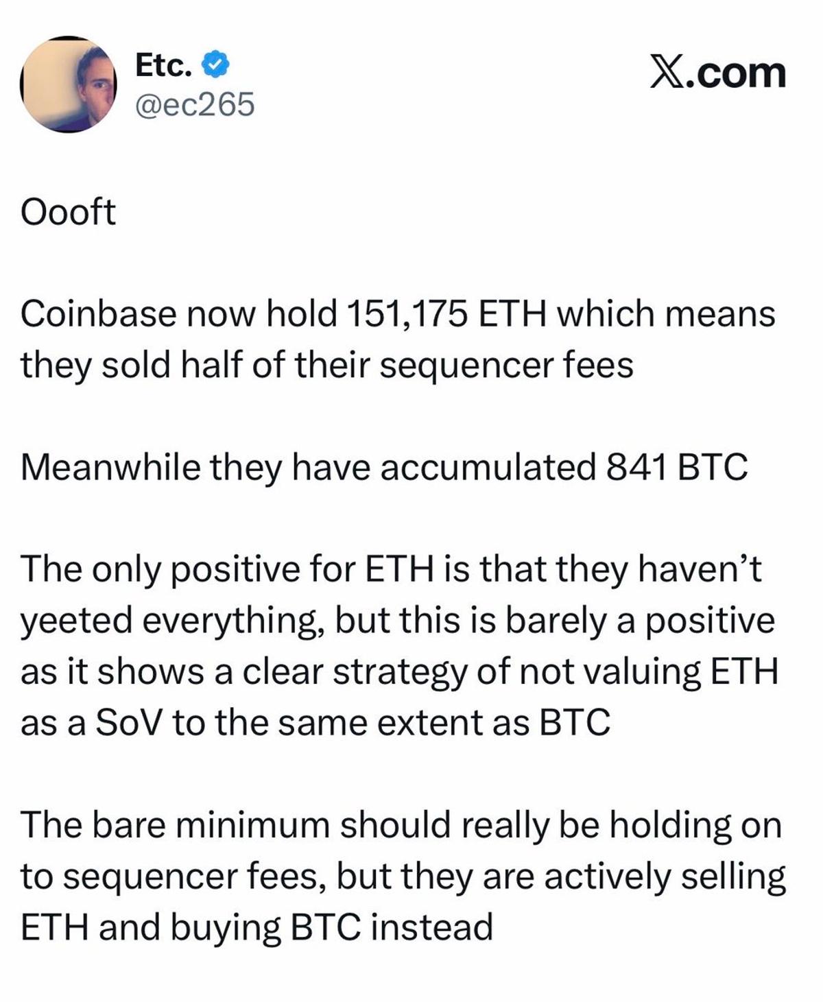 Treasury ETH-to-BTC Shifts Remain Unpriced, No Alternatives