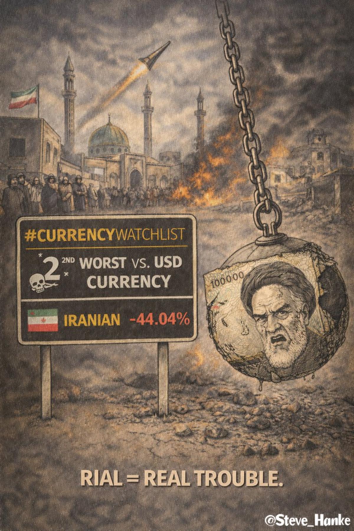 Iranian Rial Plummets, Becomes World's Second Worst Currency