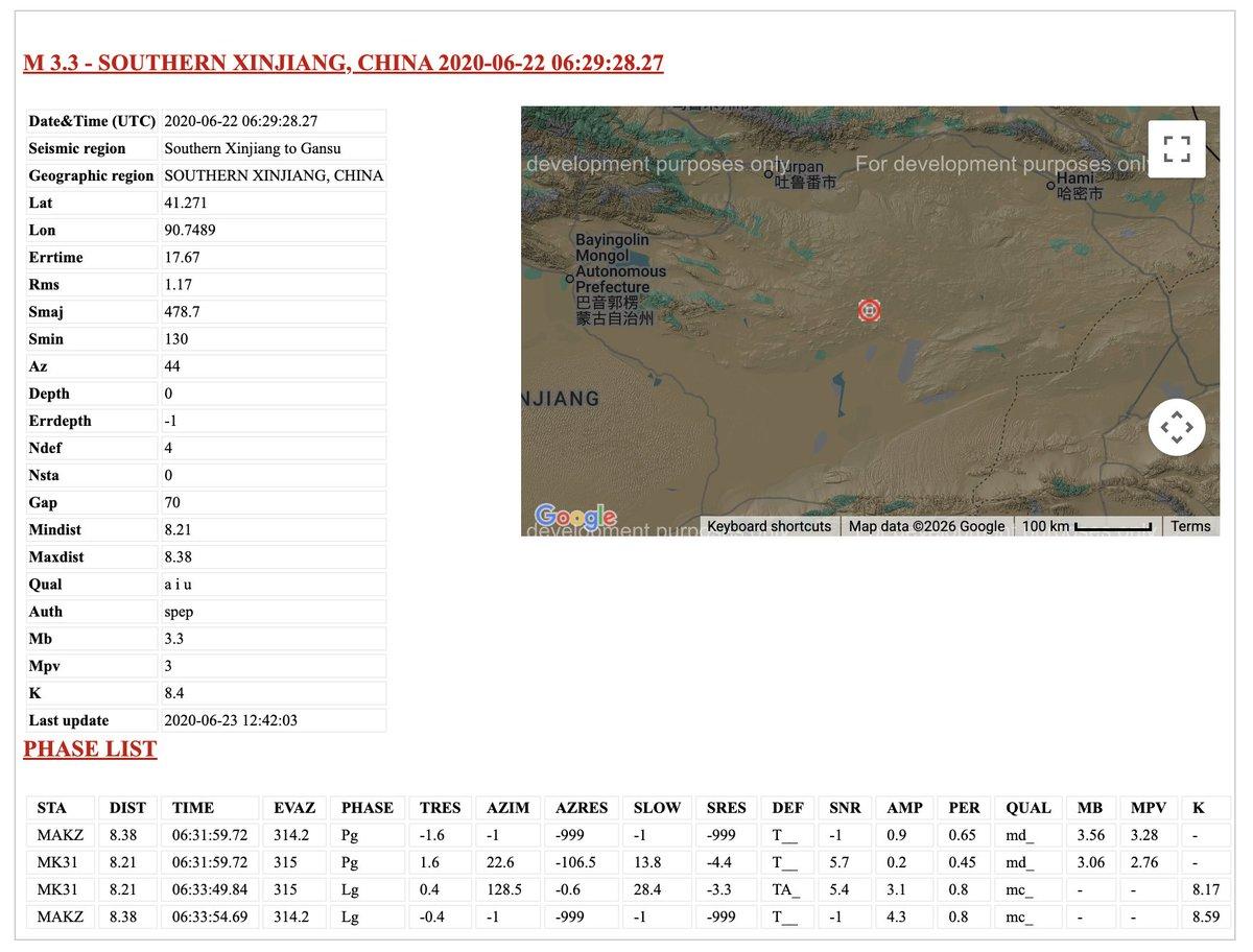 Possible China Nuclear Test Detected, Seismology Needed