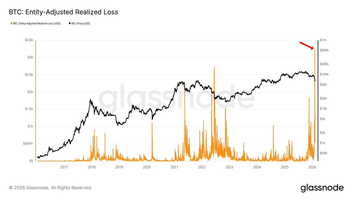 Don't Wait for Deeper Dip—Upside Remains, Downside Limited