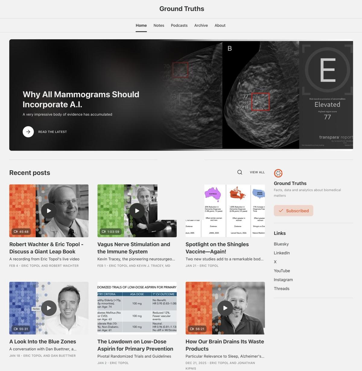 Free, Ad‑free Biomed Insights Reaching 200k Globally