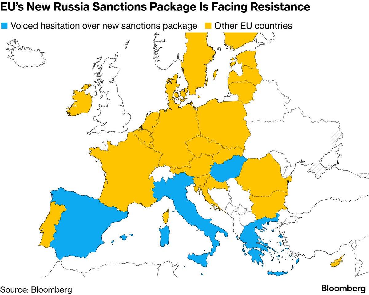 EU Resistance Threatens Effectiveness of New Russia Sanctions