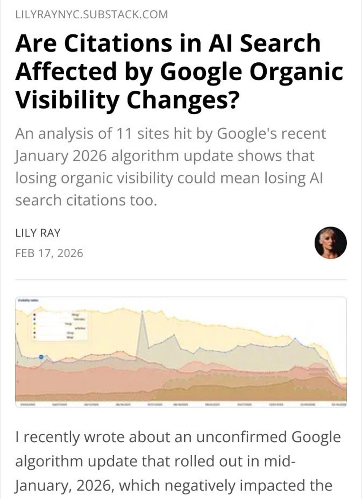 AI Search Citations Drop When Organic Rankings Fall