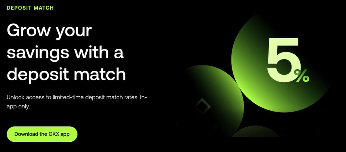 OKX Offers 5% Deposit Match Up to $2,500
