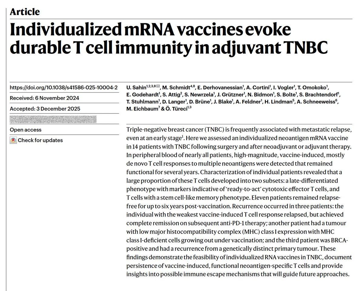 MRNA Vaccines Advance Triple‑negative Breast Cancer Therapy