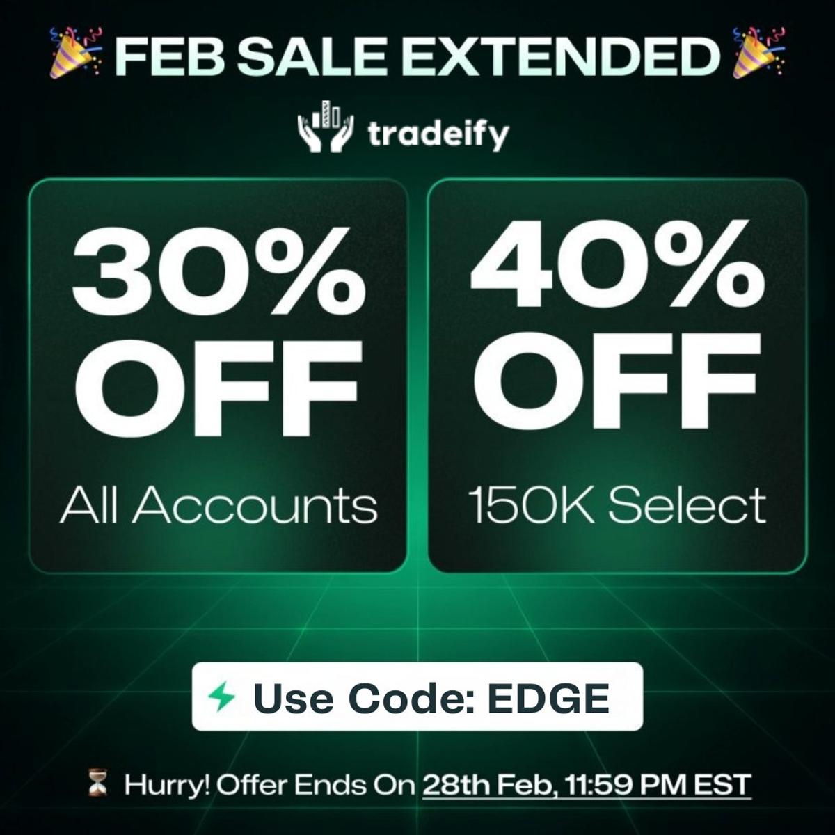 Geopolitical Tension Drives Gold Surge—Position Now