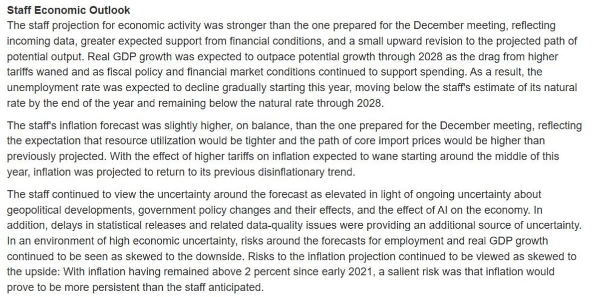 Fed Minutes Omit 2% Inflation Target Date, Signaling Uncertainty