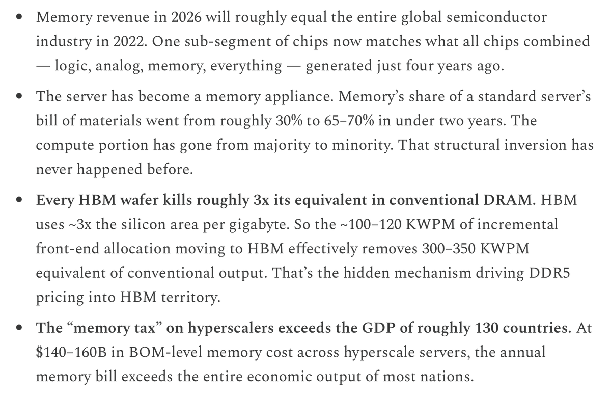 Memory: From Overlooked to Industry’s Hot Topic