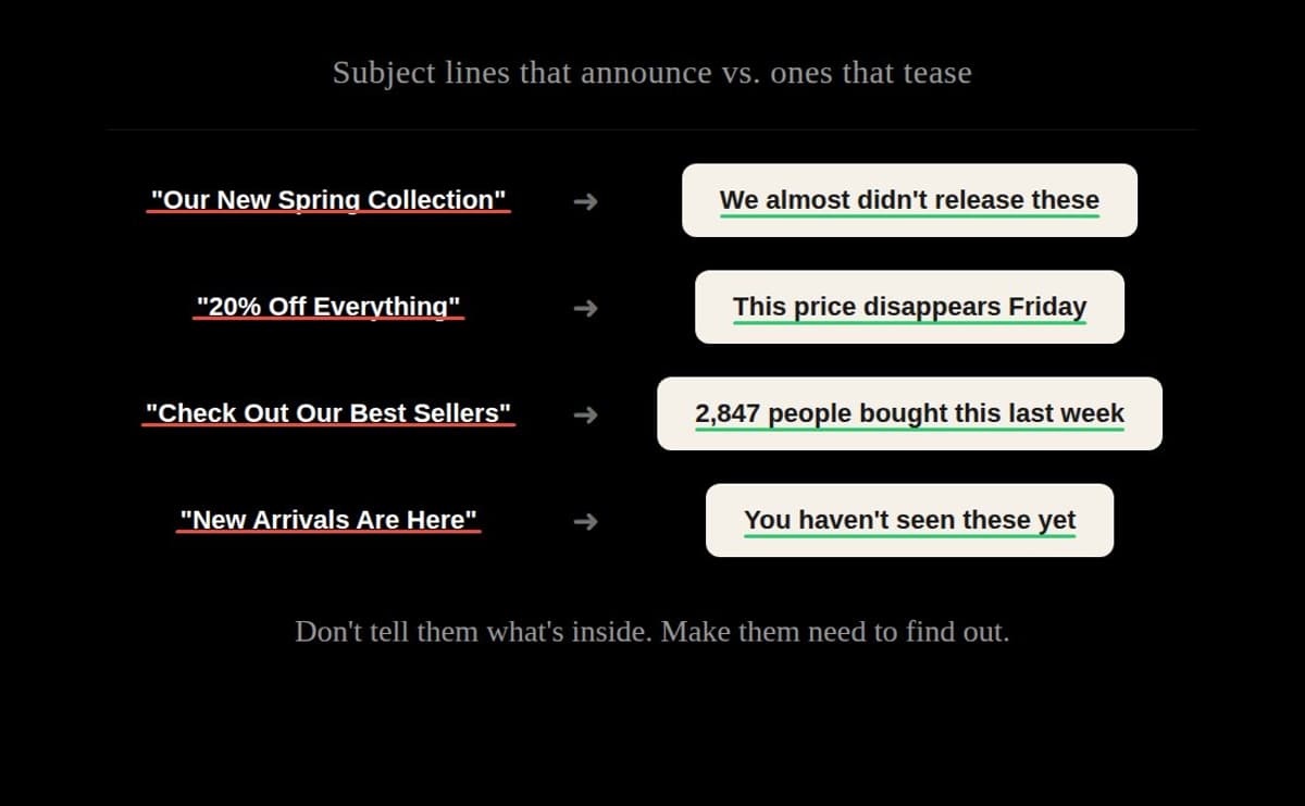 Tease, Don’t Tell: Subject Lines Spark Curiosity