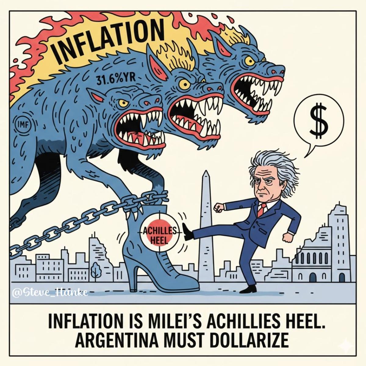 Argentina's 32% Inflation Fueled by Runaway Money Growth