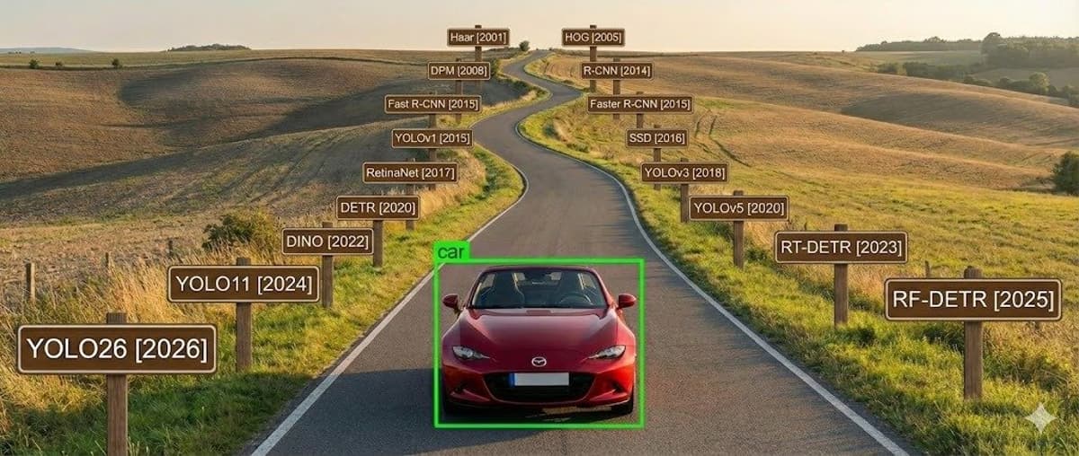 AI Lets Anyone Craft Complex Images in an Hour