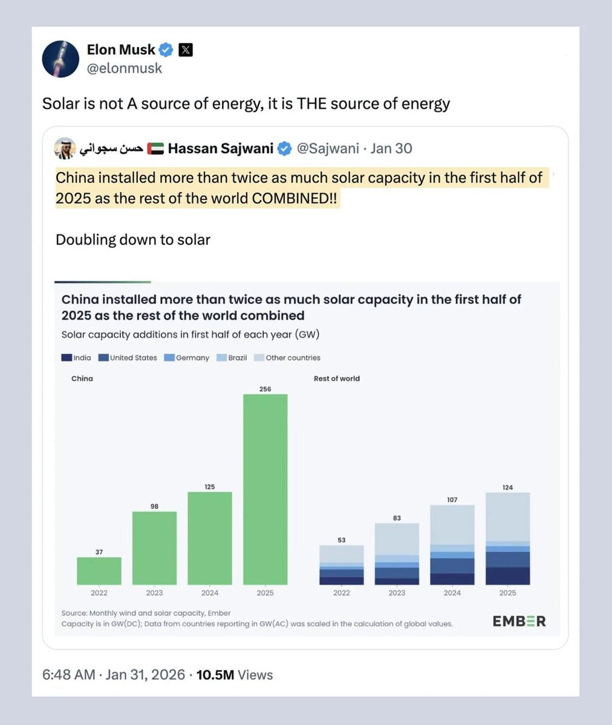 Solar and Wind Save Fuel for Reliable Power