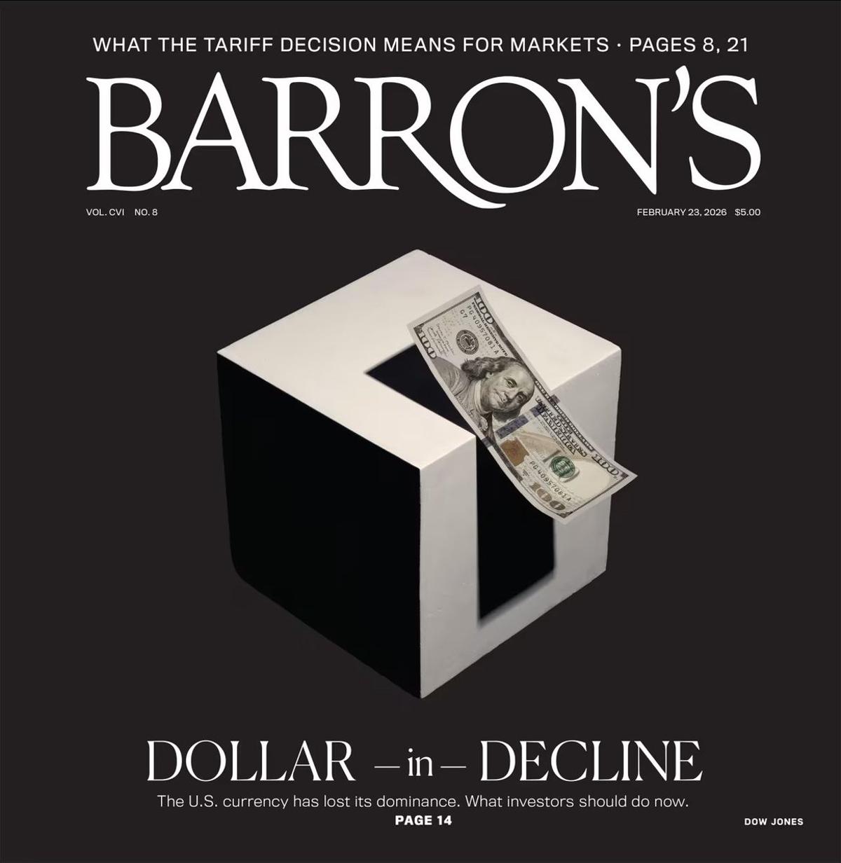 Dollar's Decline Signals Shift; Reconsider Your Investments