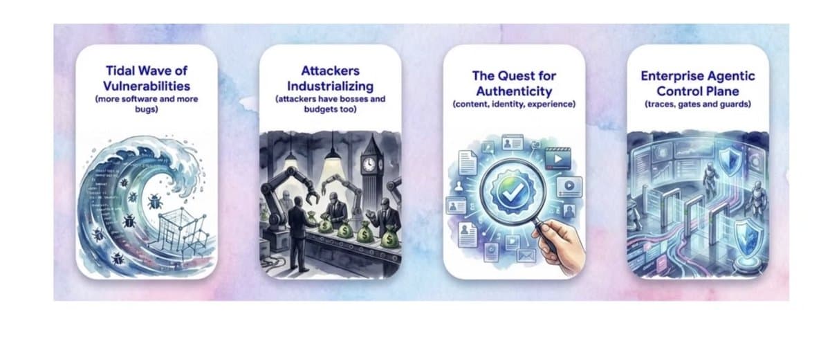 Speed Is Defender’s Ultimate Weapon Against AI Threats