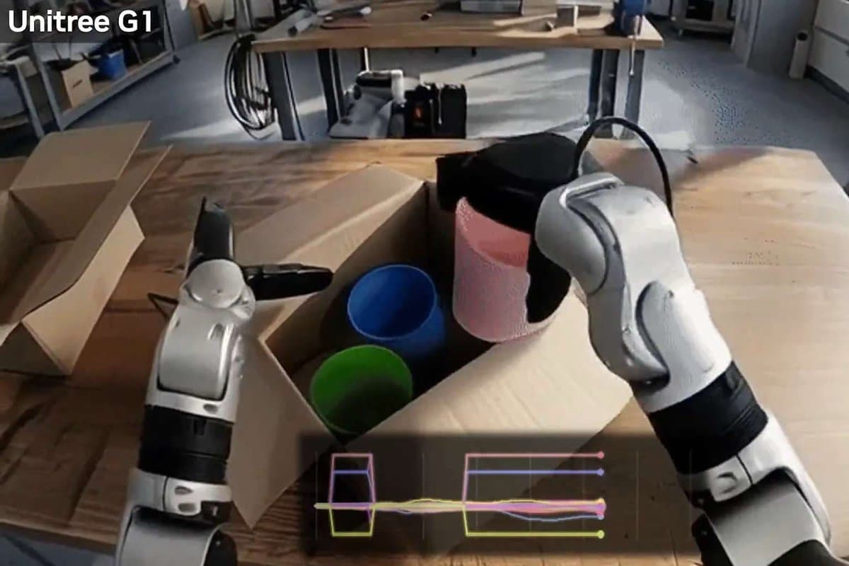 NVIDIA Open‑Sources Robot World Model Trained on 44K Hours